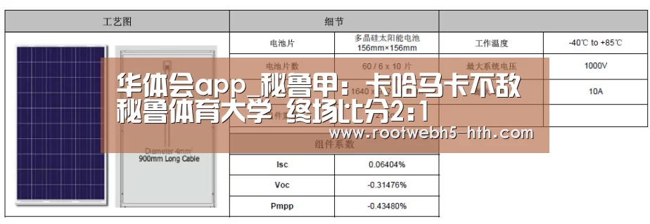华体会app_秘鲁甲: 卡哈马卡不敌秘鲁体育大学 终场比分2:1