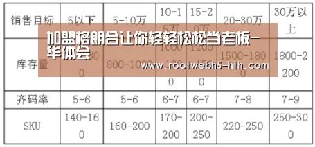 华体会app